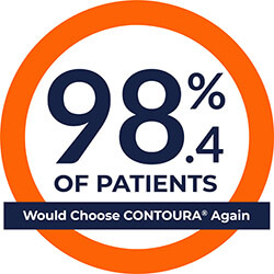 98.4% of Patients Said They Would Choose the Procedure Again